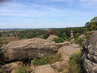 Gettysburg Museum